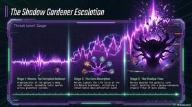 Read SD-6  8 Page 9 in English