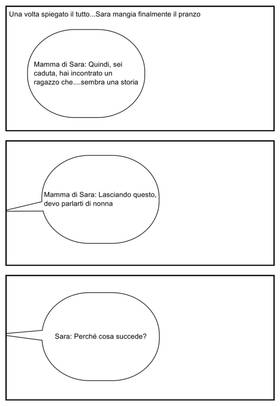 Read MessageLove - Edizione Italiano  3 Page 5 in Italian
