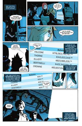 Read Absolute Catwoman (2026-)  2 Page 9 in English