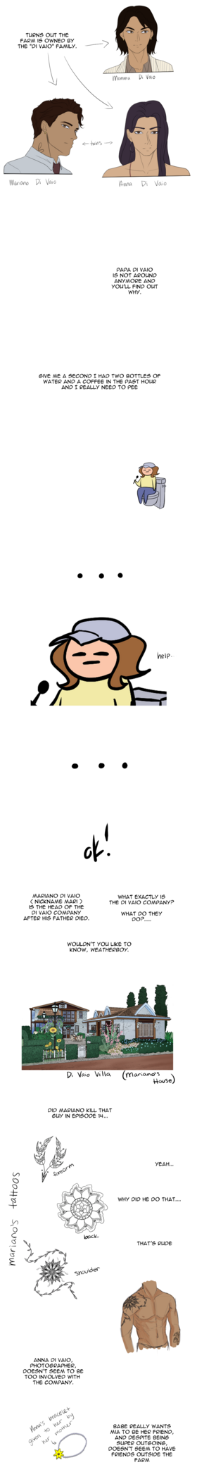 Read A Field of Sunflowers  34 Page 2 in English