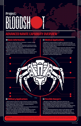 Read Bloodshot (2012)  1 Page 2 in English