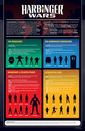 Read Harbinger Wars (2013)  2 Page 2 in English