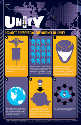 Read Unity (2013)  1 Page 2 in English