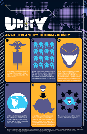 Read Unity (2013)  1 Page 2 in English
