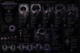 Read Ashes of the thirteenth sun  4 Page 5 in English