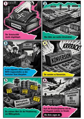 Read Global Epic Fail - World Succession Deed  1 Page 6 in German