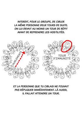 Read Joe vs Elan School (Français)  23 Page 6 in French