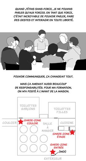 Read Joe vs Elan School (Français)  32 Page 6 in French