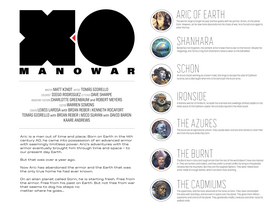 Read X-O Manowar (2017)  2 Page 7 in English