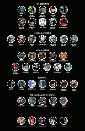 Read Avengers (2012)  8 Page 3 in English