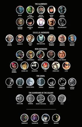 Read Avengers (2012)  9 Page 3 in English