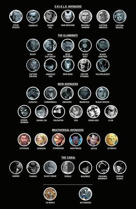 Read New Avengers (2013)  9 Page 3 in English