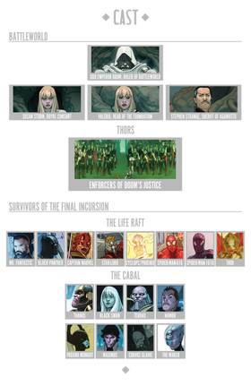 Read Secret Wars (2015)  5 Page 5 in English