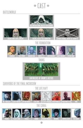 Read Secret Wars (2015)  6 Page 7 in English
