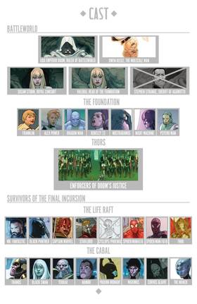 Read Secret Wars (2015)  7 Page 8 in English