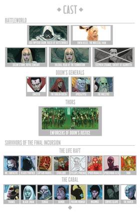 Read Secret Wars (2015)  8 Page 6 in English