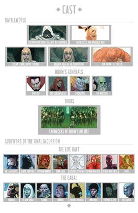 Read Secret Wars (2015)  9 Page 5 in English