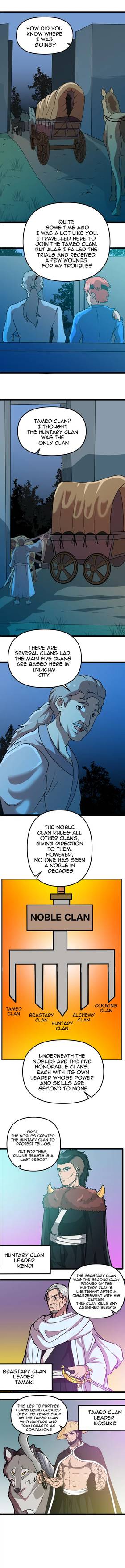 Read Huntary  5 Page 2 in English