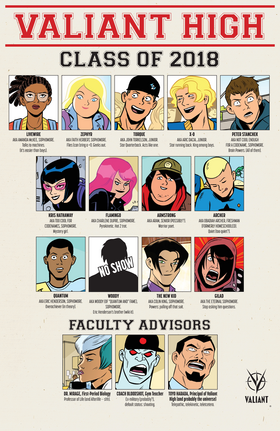 Read Valiant High (2018)  10001 Page 8 in English