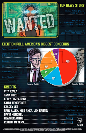 Read Livewire (2018)  9 Page 2 in English