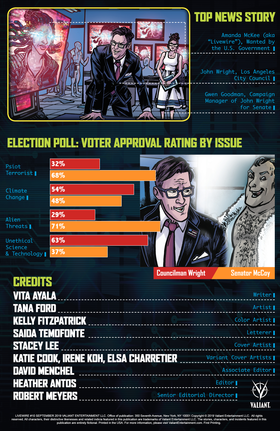 Read Livewire (2018)  10 Page 2 in English