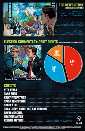 Read Livewire (2018)  11 Page 2 in English