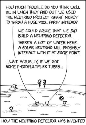 Read xkcd  20 Page 1 in English