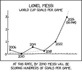 Read xkcd  30 Page 1 in English