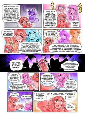 Read QUINACRIDONE  3 Page 6 in English