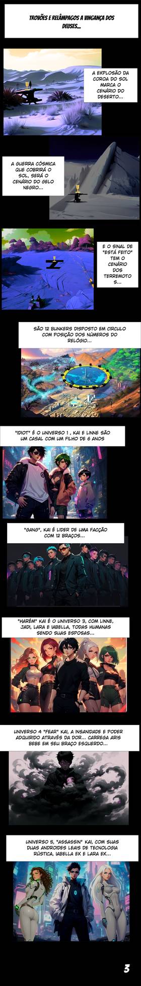 Read IABELLA 3 - MULTIVERSE  1 Page 3 in Portugese