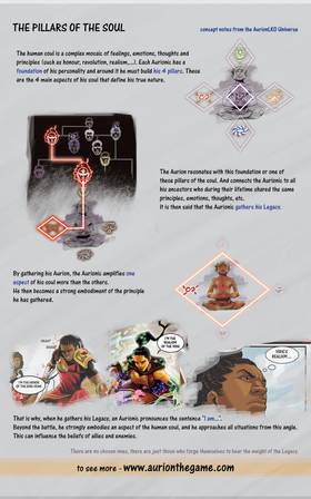 Read Aurion Legacy of the Kori-Odan  11 Page 2 in English