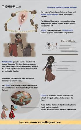 Read Aurion Legacy of the Kori-Odan  11 Page 3 in English