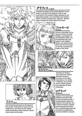 Read Berserk  36 Page 10 in English