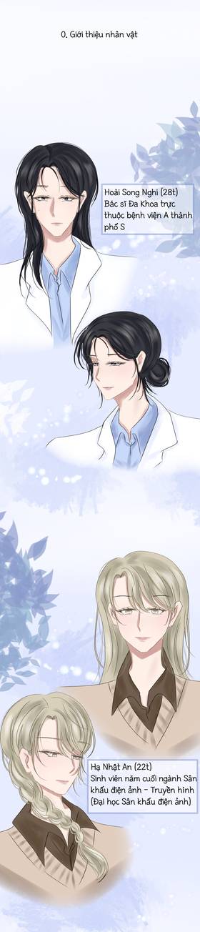 Chapter 0