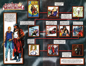 Read Valiant Reader (1993)  1 Page 4 in English