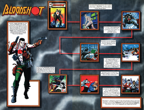 Read Valiant Reader (1993)  1 Page 5 in English