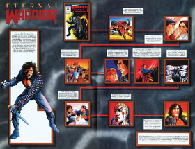Read Valiant Reader (1993)  1 Page 6 in English