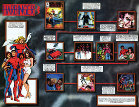 Read Valiant Reader (1993)  1 Page 7 in English