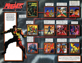 Read Valiant Reader (1993)  1 Page 9 in English