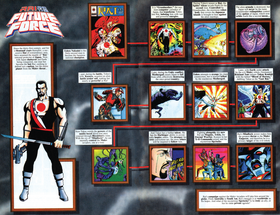 Read Valiant Reader (1993)  1 Page 10 in English
