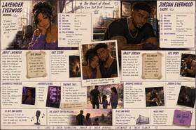 Read Voices Of EverWood  2 Page 4 in English