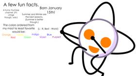 Read The Random Object Chronicles  1 Page 5 in English