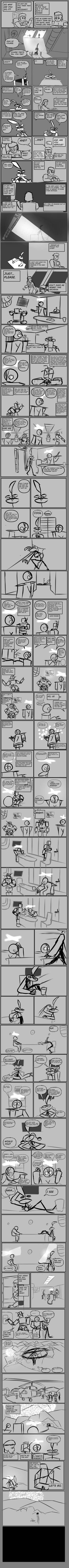 ASSIGNMENT Dossier III Segment I