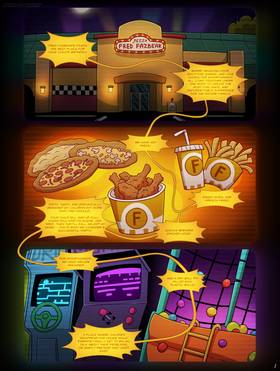Read Closed Party  1 Page 3 in English