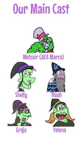 Read The Magnificent Marco's Advent  1 Page 2 in English