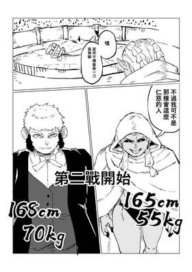 Read Rage Gorilla  9 Page 1 in Chinese (Mandarin)