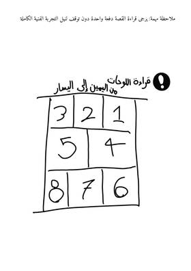 Read Dark Gleam  1 Page 5 in Arabic