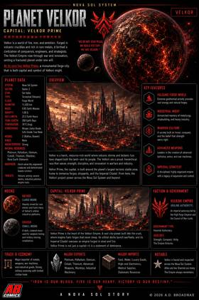 Read A Nova Sol Story: The Echo Saga Book I The Echo  4 Page 8 in English