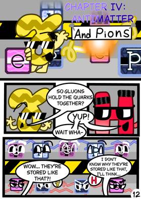 Antimatter and pions 