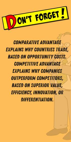 Read Foundations of International Business  10 Page 10 in English